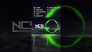 Top 20 NCS Songs Only 2000s Kids will Recognize Alan Walker shorts nostalgia [upl. by Inahc672]