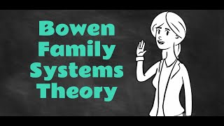 Bowen Family Systems Theory [upl. by Zillah]