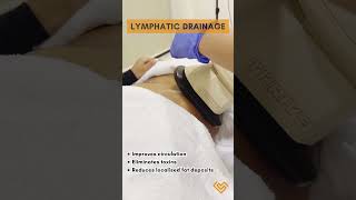 Lymphatic Drainage  Skinlab drjamunapai skincare beautyadvice [upl. by Welford]