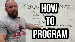 Programming Series 4 How to Progress SetsReps for Strength Linear Periodization Explained [upl. by Navlys]