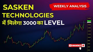 SASKEN TECHNOLOGIES में मिलेगा 3000 का LEVEL  sasken technologies latest news today [upl. by Oicaro]