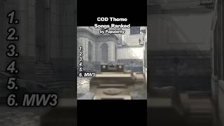 COD Theme Songs Ranked callofduty cod blackops [upl. by Dlarrej719]