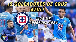 La MÁQUINA GOLEADORA de Cruz Azul rompe récords en 2024 [upl. by Enomyar]