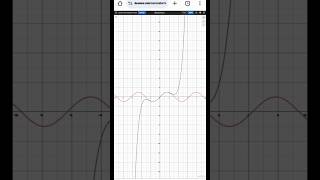 Calculas expression of sinx of class 12 maths beautiful shorts [upl. by Langille]