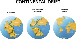 The Continental Drift Theory Geography for APSC exams [upl. by Servetnick285]