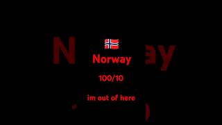 Norway eas alarm [upl. by Llohcin]