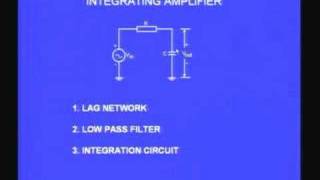 Lecture  25 Mathematical Operations [upl. by Selhorst992]