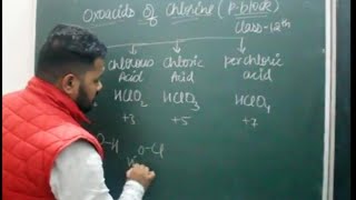 trick for Oxoacids of chlorine  pblock elements  Bharat Chemistry Classes  Class12th [upl. by Leisam]