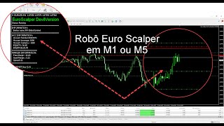 📈REVIEW  Resolvi testar o Robô Euro Scalper Pro Devil V201para Mt4 [upl. by Taub315]