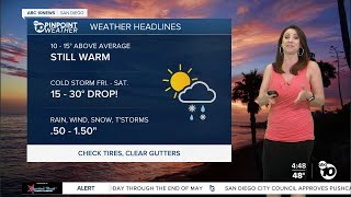 ABC 10News Pinpoint Weather with Meteorologist Megan Parry [upl. by Allyson]