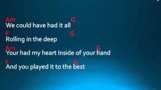 Rolling in the deep Lyrics and chords [upl. by Olwen]