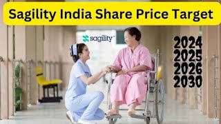 Sagility India Share Price Target 2024202520262030। Sagility India Share Latest Target News [upl. by Hseham]