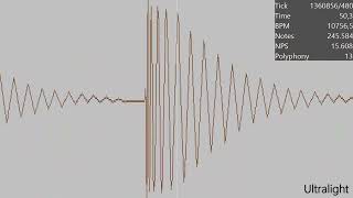 Oscilloscope Nut  6 Million Notes  MIDI [upl. by Sparke]