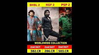 Pushpa 2 2 Day Box Office Collection  Pushpa 2 The Rule 2 2nd Day Collection  KGF 2 BAHUBALI 2 [upl. by Ardy]