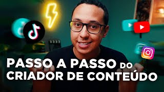 Como COMEÇAR a FAZER VÍDEOS para YOUTUBE INSTAGRAM e TIKTOK [upl. by Assilem105]