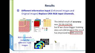 Towards AI neuroimaging in INER 倪于晴 [upl. by Nosille]