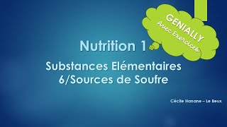 genially NUTRITION DES MICROORGANISMES partie 1 soufre LIEN DANS LA DESCRIPTION [upl. by Namrej537]