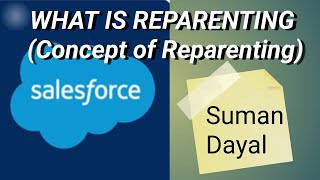 What is Reparenting in Salesforce  04 [upl. by Born]