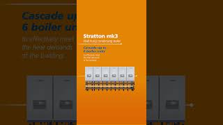 Meet the Stratton mk3 wall hung commercial boiler [upl. by Follansbee]