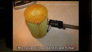 Toyota Tundra Oil Filter Comparison Summary [upl. by Rahel]