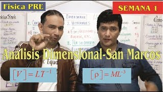 Análisis dimensional semana 1 Pre San Marcos [upl. by Olram]