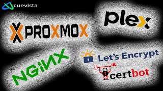 Nginx Reverse Proxy VM on Proxmox with Lets Encrypt Cert using Certbot for Plex Home Server Security [upl. by Enneiluj765]