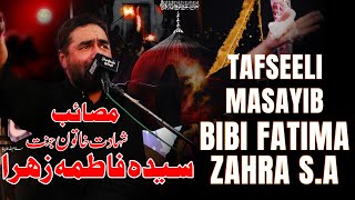 Masayib Bibi Fatima SA  Maulana Syed Ali Raza Rizvi  13 JamadiAwal Shahadat Bibi Fatima  2021 [upl. by Rahab]