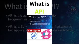 What is API  How API Works  REST API Explained in 43 Seconds [upl. by Hehre]