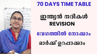 ഇന്ത്യൻ നദികൾ REVISION10TH LEVEL COMMON PRELIMINARY GEOGRAPHY CLASSDEGREE MAINS EXAM PSC [upl. by Stortz552]