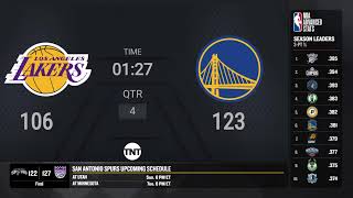 Los Angeles Lakers Vs Golden State Warriors  NBA Regular Season TNT Live Scoreboard [upl. by Vanna]