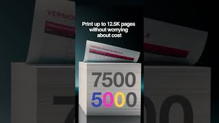 Print up to 125K pages without worrying about cost  Brother Ink tank MFCT920DW [upl. by Ellehcam250]