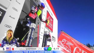 Mikaela Shiffrin  WINNER 96  Women´s Slalom  Are  2024 [upl. by Melleta]