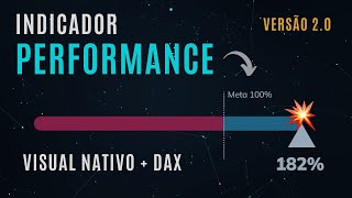 Power Bi Gráfico de Linha Nativo como você NUNCA VIU antes com Formatos Dinâmicos [upl. by Narcissus135]