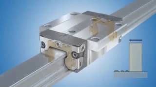 Bosch Rexroth Linear Guide Assembly [upl. by Norrehs298]