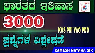 TOP 3000 HISTORY QUESTION SERIES KANNADAKAS PSI PDO VAO BY RAMESH NAYAK SIR [upl. by Ykcim876]