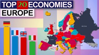 20 Largest European Economies in 2024 by GDP PPP [upl. by Levan605]