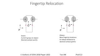 Geometric InHand Regrasp Planning Alternating Optimization of Finger Gaits and InGrasp Manipulati [upl. by Suisyola]