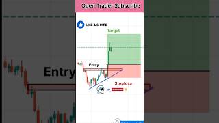 Tradeline Trade youtubeshorts trading shorts opentrader viralvideo [upl. by Mandych]