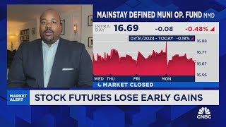 Smith Tech has minimal upside compared to other sectors [upl. by Alahs]