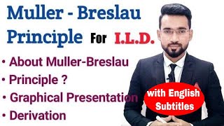 Muller Breslau Principle [upl. by Euqinamod]