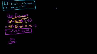 Multiplying Polynomial Functions [upl. by Amiaj]