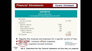 5ch15 Accounting Principles Kieso [upl. by Yssak]