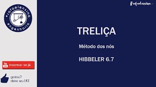 LEIA A DESCRIÇÃO TRELIÇA  MÉTODO DOS NÓS HIBBELER 67 [upl. by Niliram]