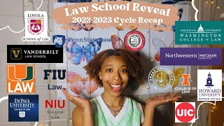 My Law School Decision Reaction  Reveal for the 2023 Admissions Cycle [upl. by Nicholl713]