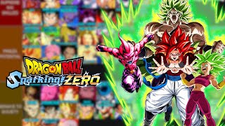 THE DEFINITIVE SPARKING ZERO MAIN TIER LIST [upl. by Rosemare]