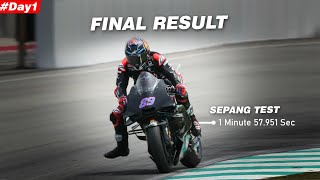 Sepang Test results  Day 1  MotoGP 2024 [upl. by Damon]