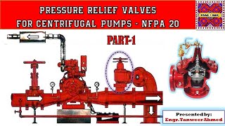 Pressure Relief Valve for Centrifugal Pumps  Part1  NFPA20  in UrduHindi [upl. by Yluj]