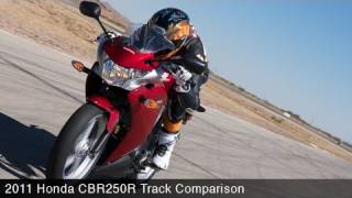 2011 Honda CBR250R Track Comparo  MotoUSA [upl. by Hadsall]