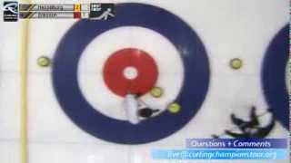 2012 Curling Masters Champéry  Quarterfinal  Eriksson SWE Hasselborg SWE [upl. by Nawed368]