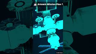 NASAs Artemis program explained [upl. by Gweneth]